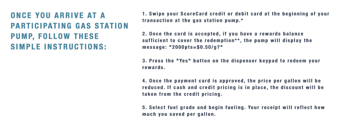 Directions for using rewards points at the pump. 1. Swipe ScoreCard credit or debit. 2. Accept the point redemption offer. 3. Press yes to redeem rewards. 